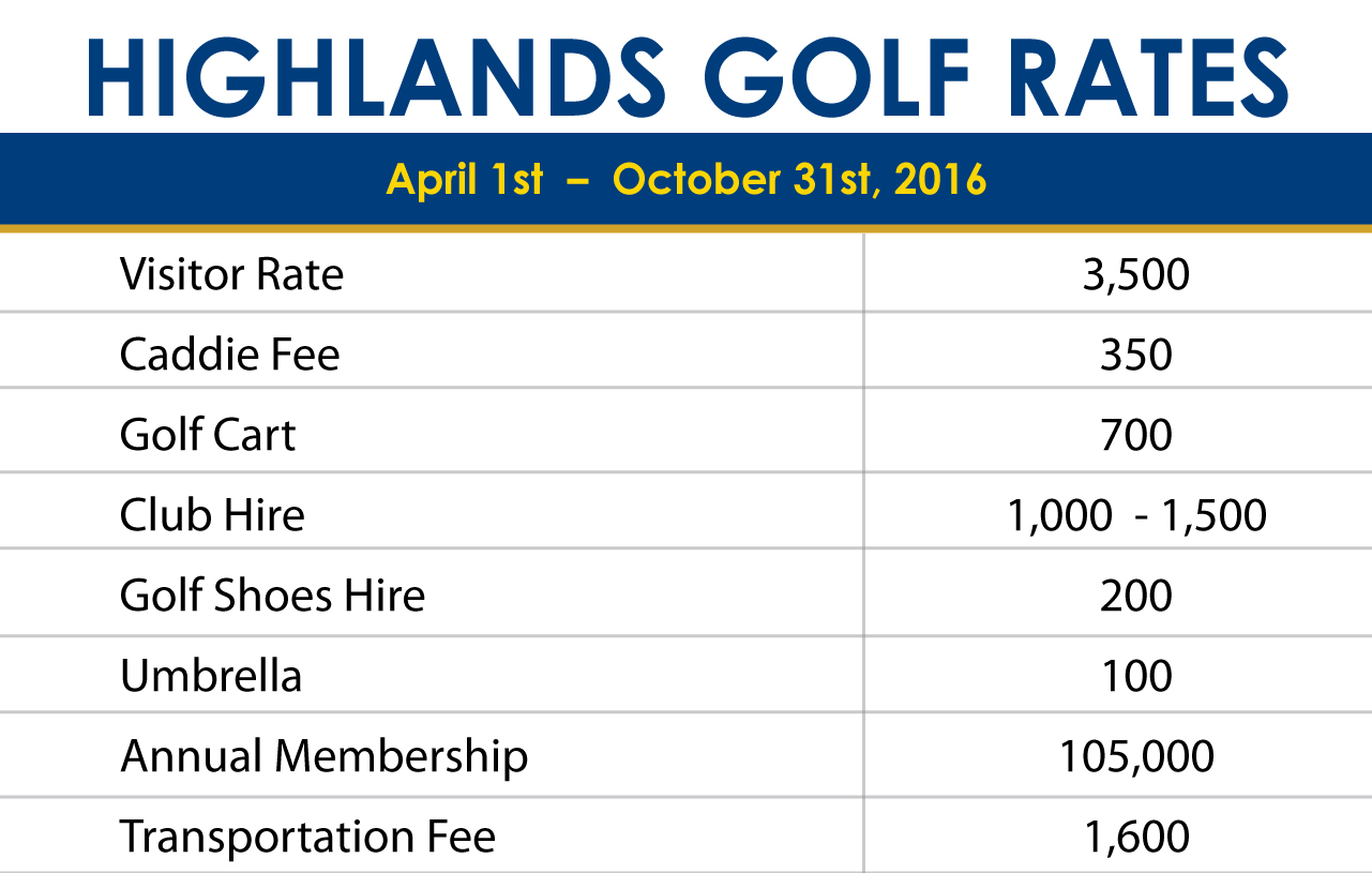 RATES Chiangmai Highlands Golf and Spa Resort