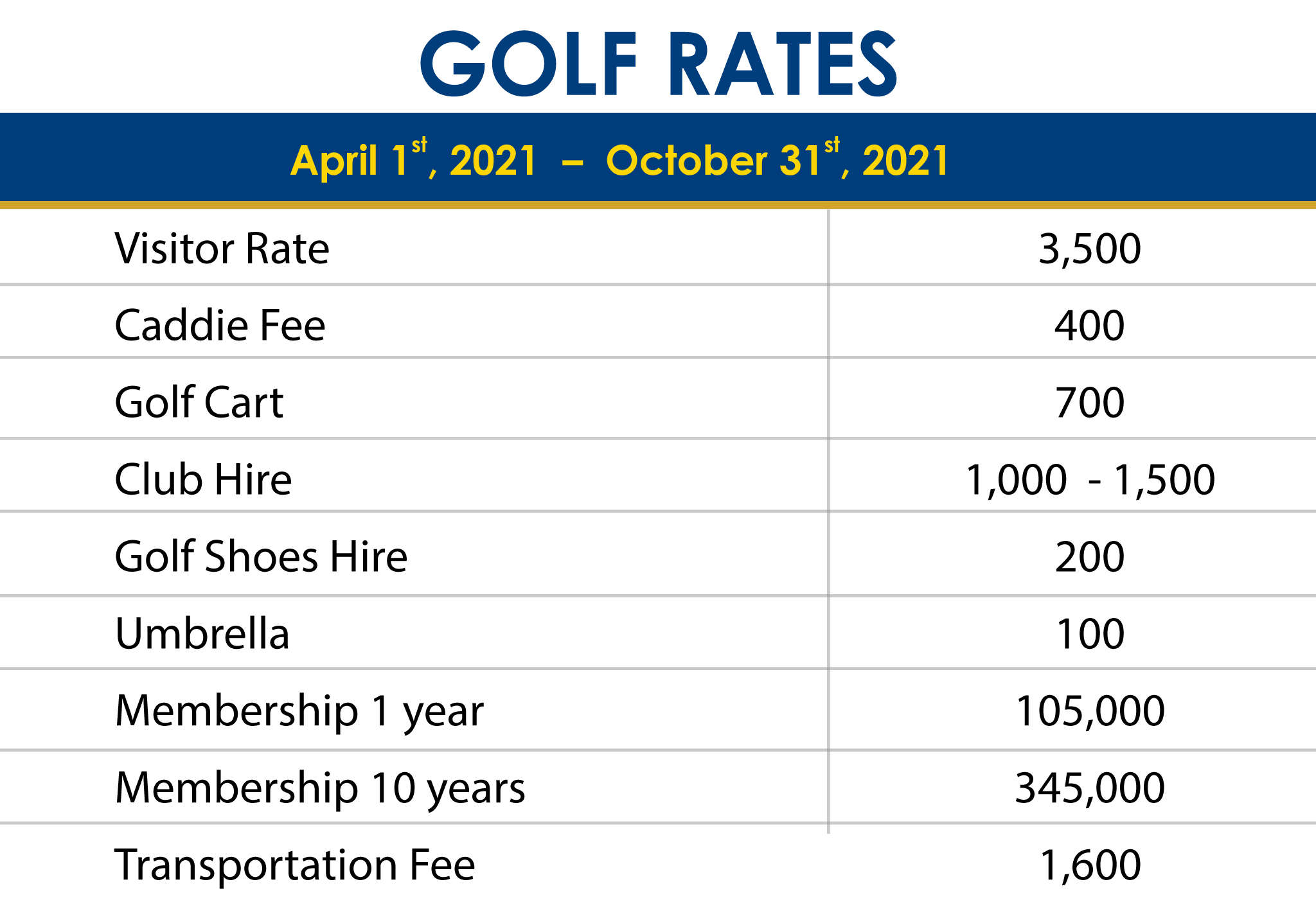 RATES Chiangmai Highlands Golf and Spa Resort